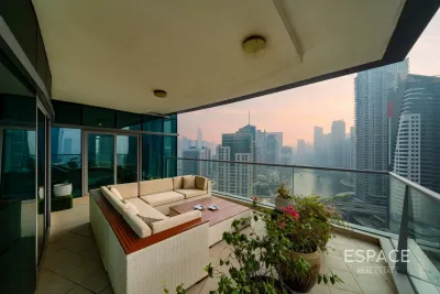 Top 10 properties
