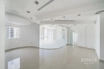 Top 10 properties