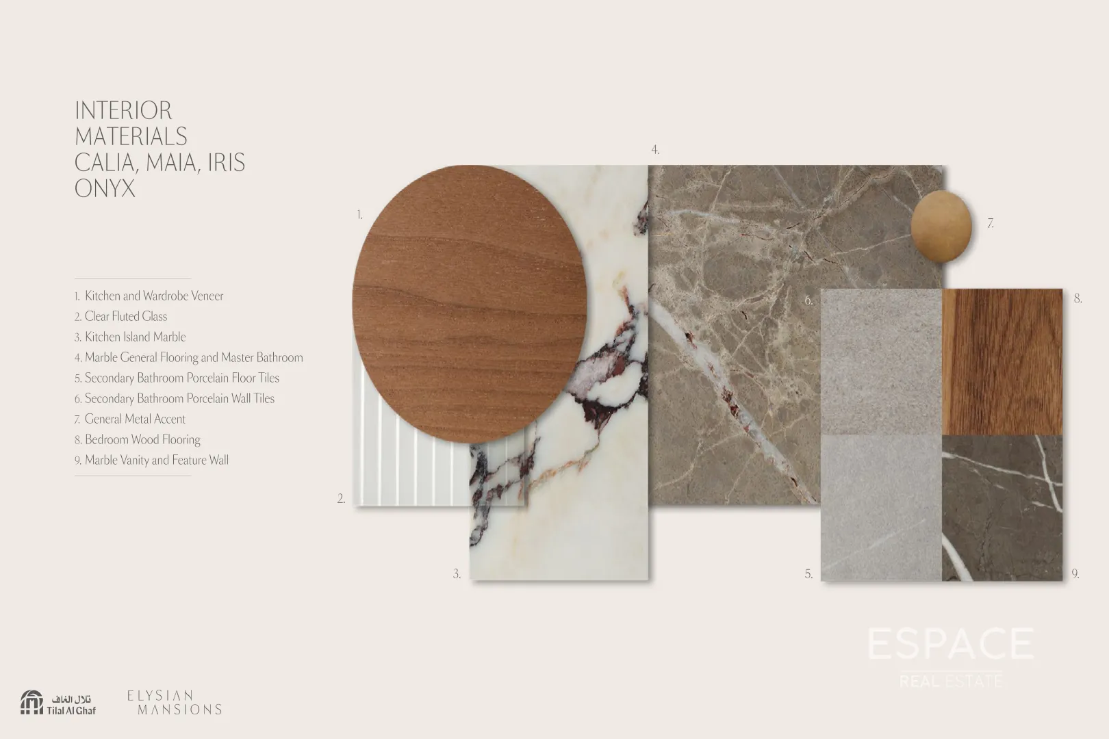 PropertiesGalleryCamera