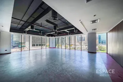 Top 10 properties