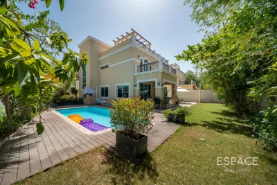 Top 10 properties