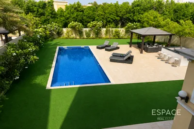 Top 10 properties