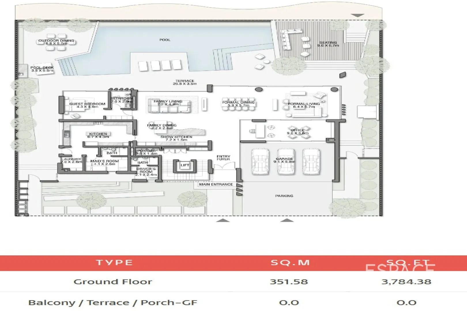 PropertiesGalleryCamera