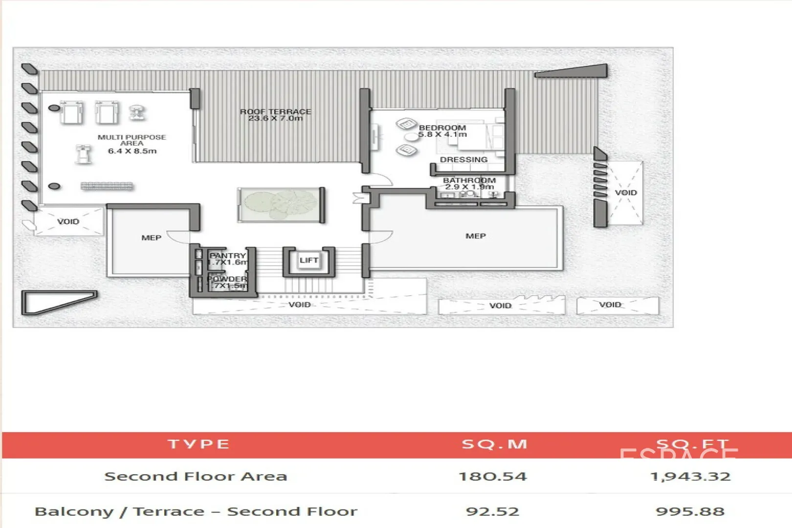 PropertiesGalleryCamera