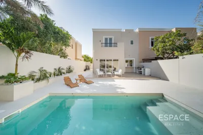 Top 10 properties