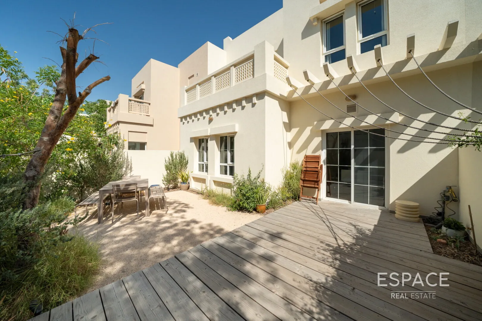 Top 10 properties