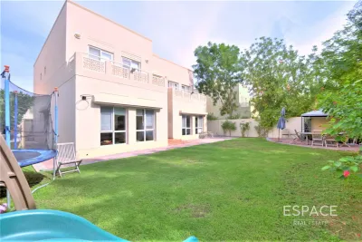 Top 10 properties