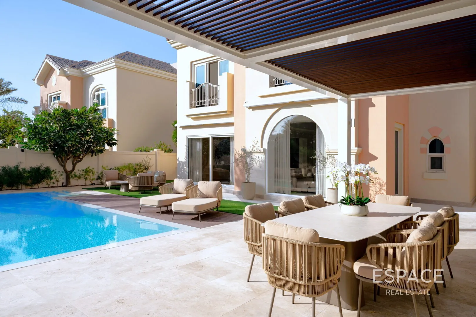 Top 10 properties