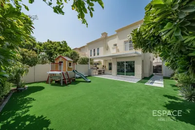 Top 10 properties