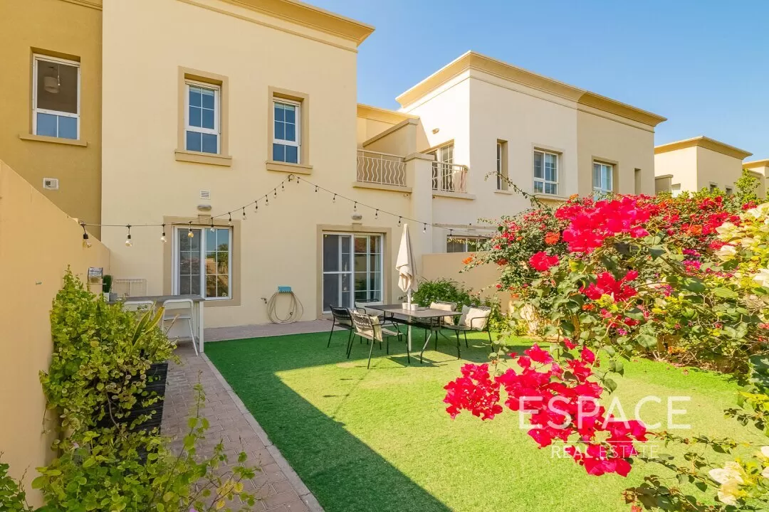 Top 10 properties
