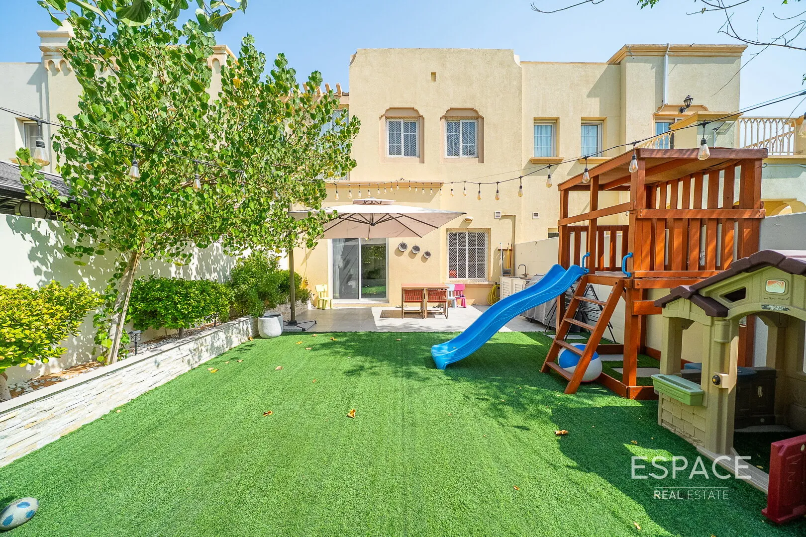 Top 10 properties