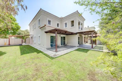 Top 10 properties