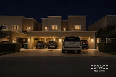 Top 10 properties