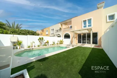 Top 10 properties
