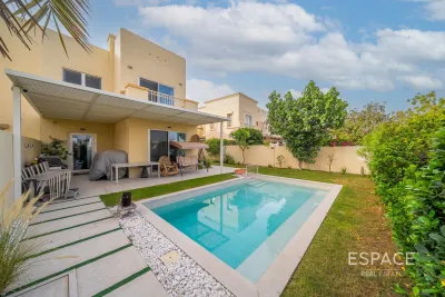 Top 10 properties