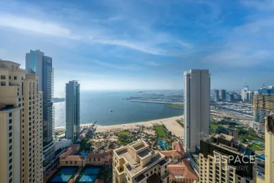 Top 10 properties