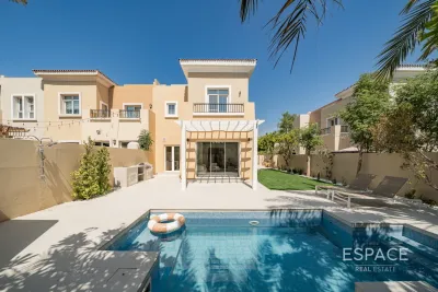 Top 10 properties