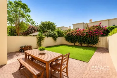 Top 10 properties