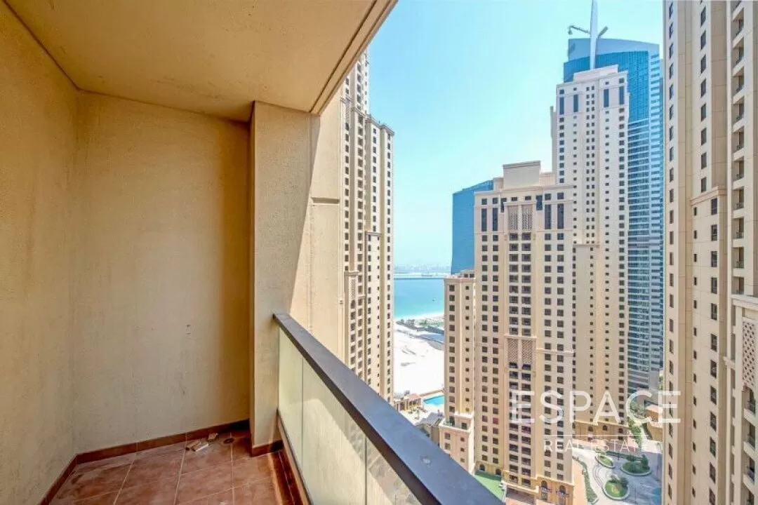 Top 10 properties